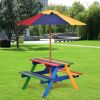 1PC Outdoor 4-Seat Kids Picnic Table Bench Set with Removable Umbrella